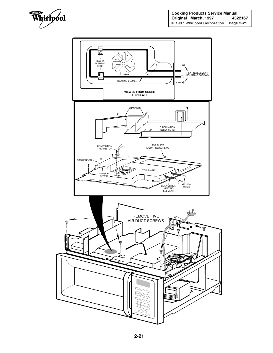 Remove five air duct screws, 1997 whirlpool corporation, Page 2-21 | Whirlpool 1997 "E" User Manual | Page 31 / 80