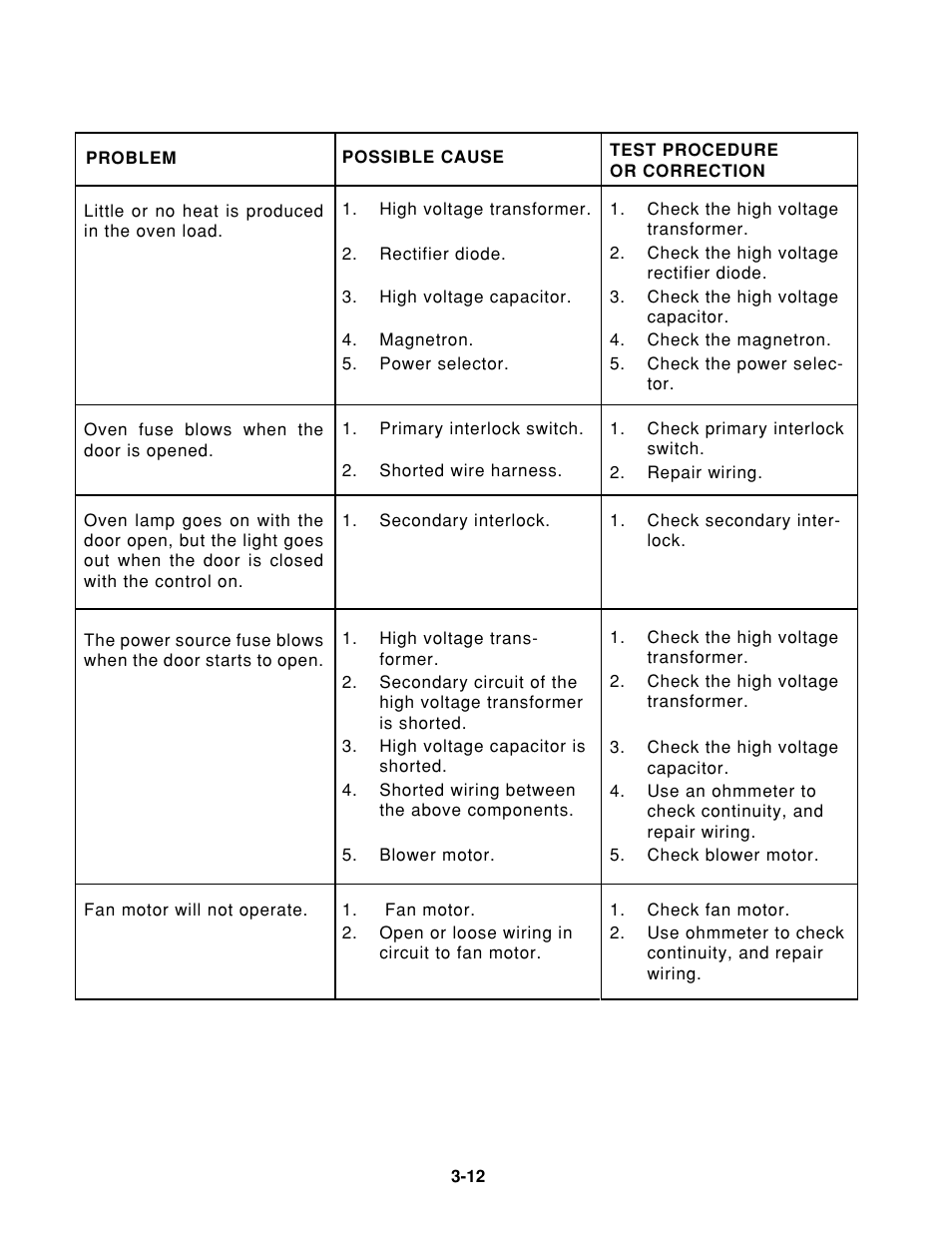 Whirlpool 1997 "E" User Manual | Page 52 / 80