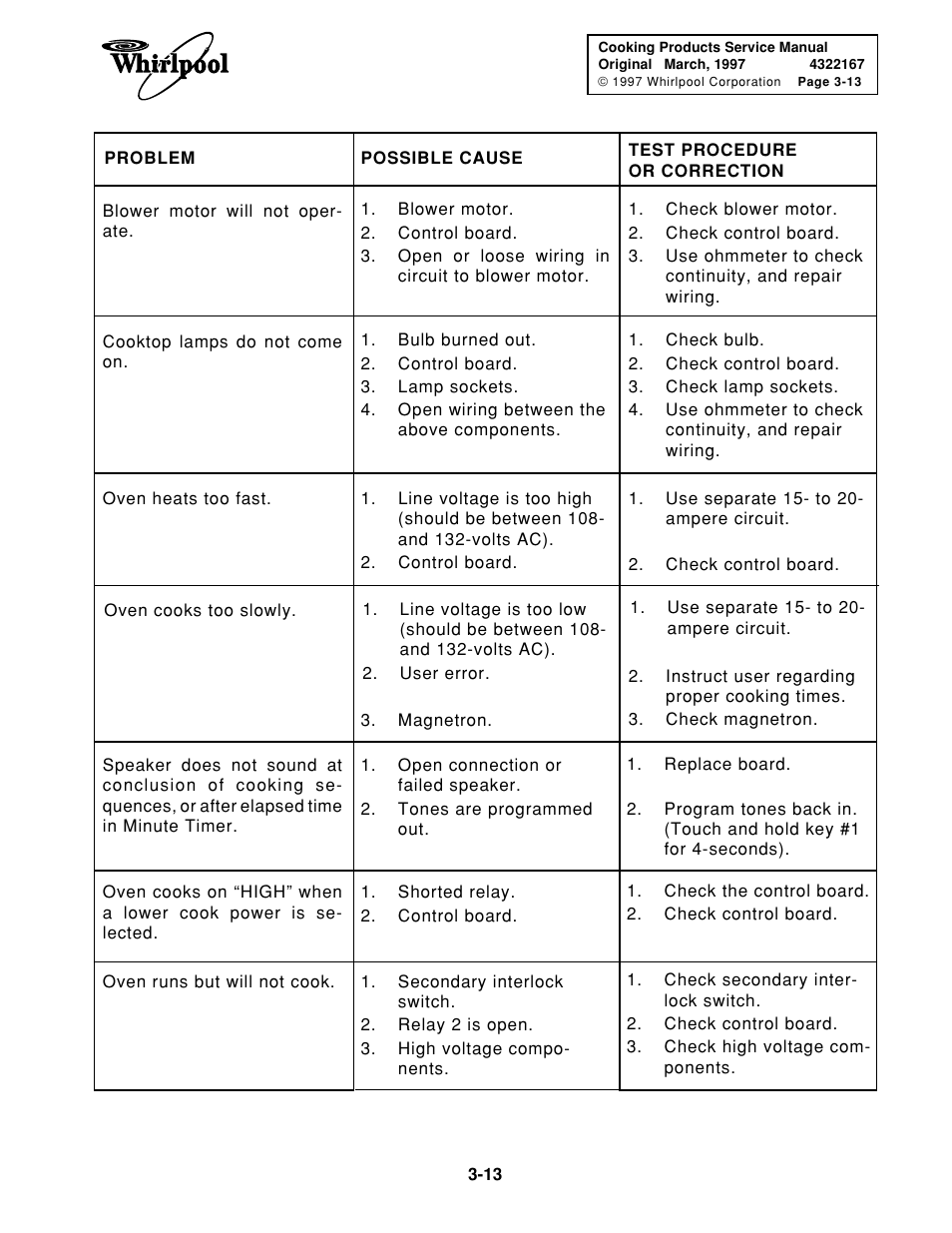 Whirlpool 1997 "E" User Manual | Page 53 / 80