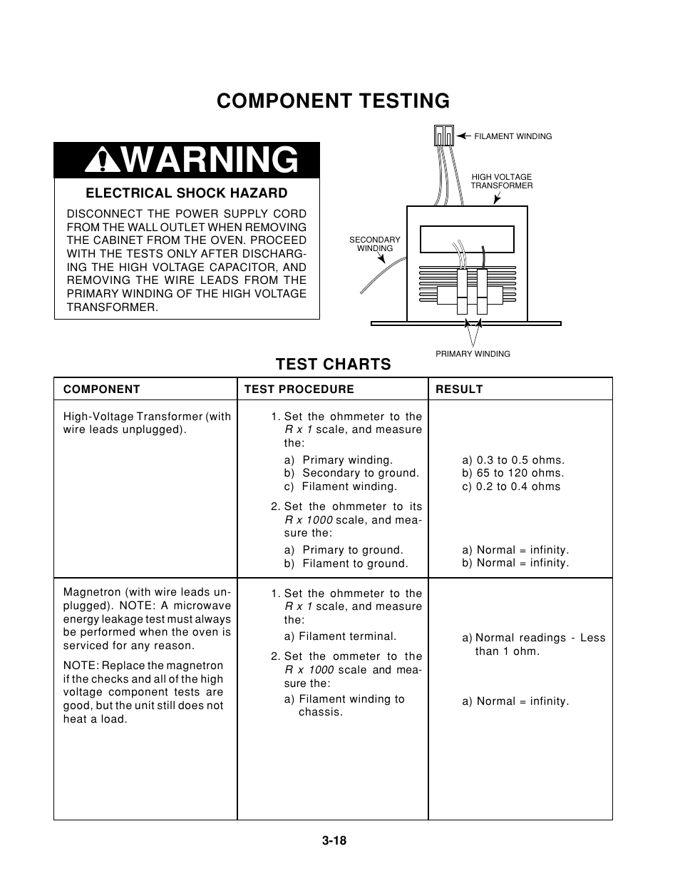 Warning, Component testing, Test charts | Whirlpool 1997 "E" User Manual | Page 58 / 80