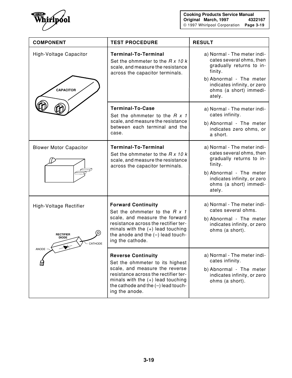 Whirlpool 1997 "E" User Manual | Page 59 / 80
