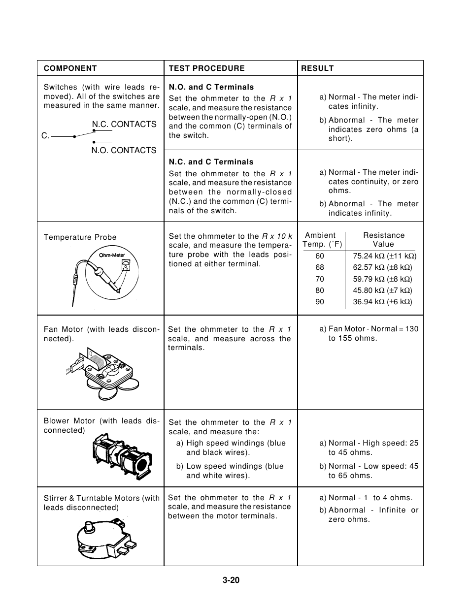 Whirlpool 1997 "E" User Manual | Page 60 / 80
