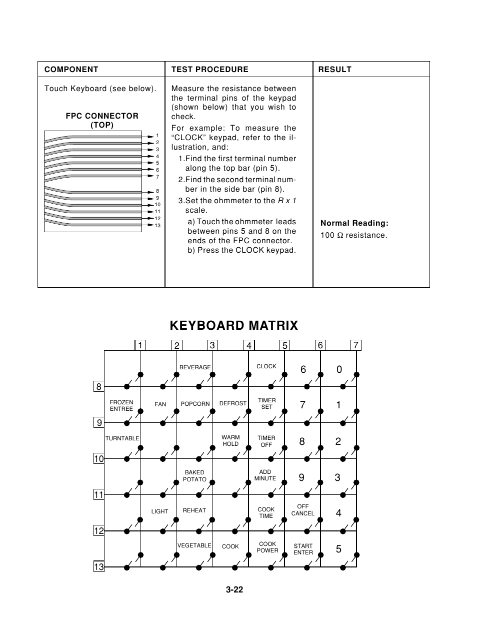 Keyboard matrix | Whirlpool 1997 "E" User Manual | Page 62 / 80