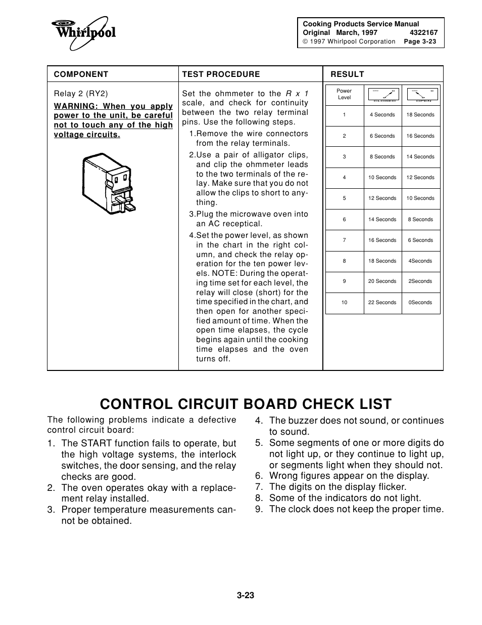 Control circuit board check list | Whirlpool 1997 "E" User Manual | Page 63 / 80
