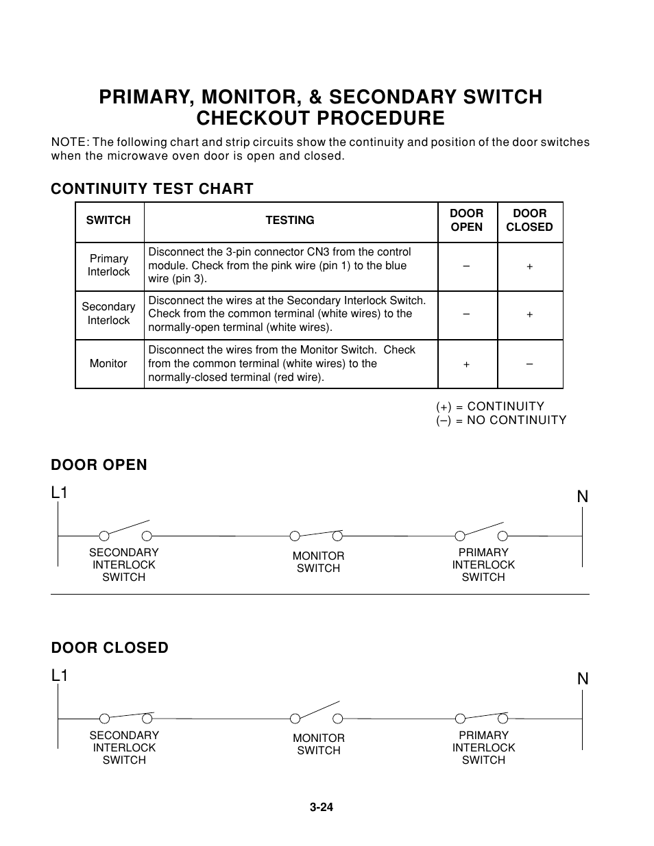 Continuity test chart door open, Door closed | Whirlpool 1997 "E" User Manual | Page 64 / 80