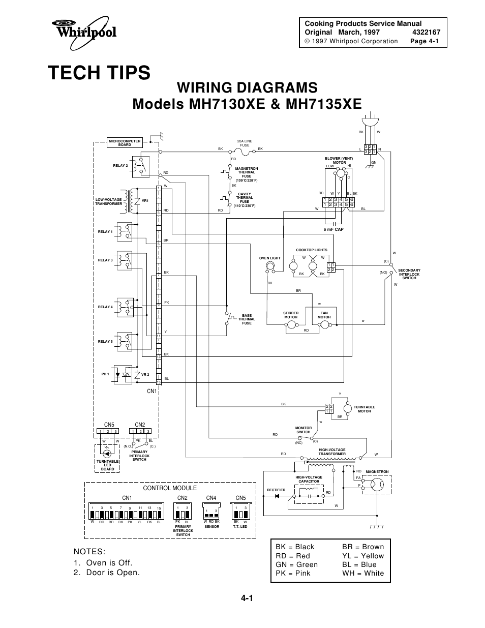 Tech tips, 1997 whirlpool corporation, Page 4-1 | Control module | Whirlpool 1997 "E" User Manual | Page 65 / 80