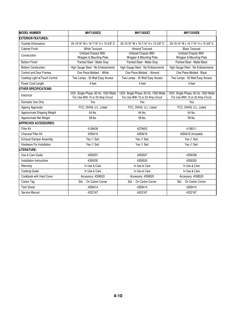 Whirlpool 1997 "E" User Manual | Page 74 / 80