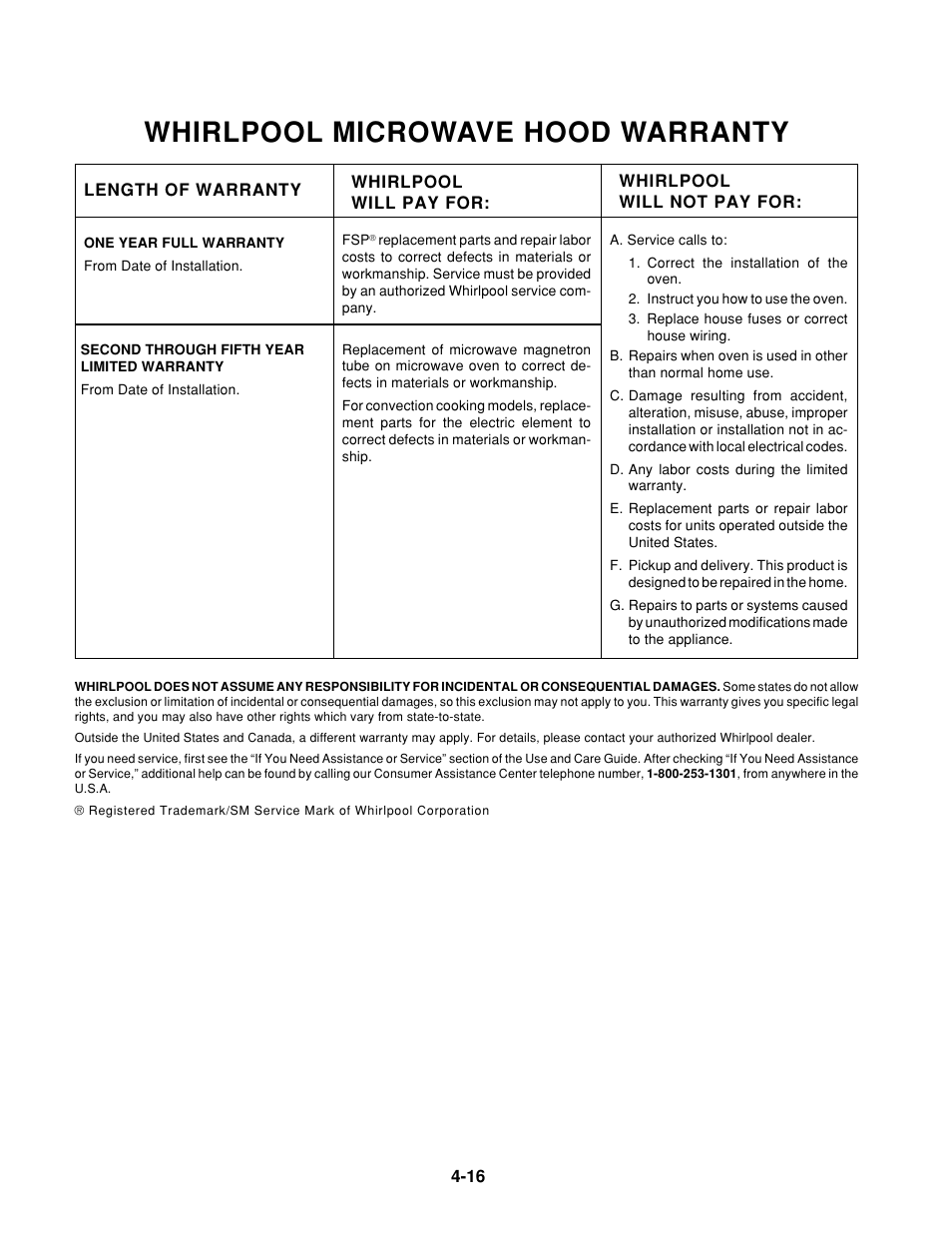 Whirlpool microwave hood warranty | Whirlpool 1997 "E" User Manual | Page 80 / 80