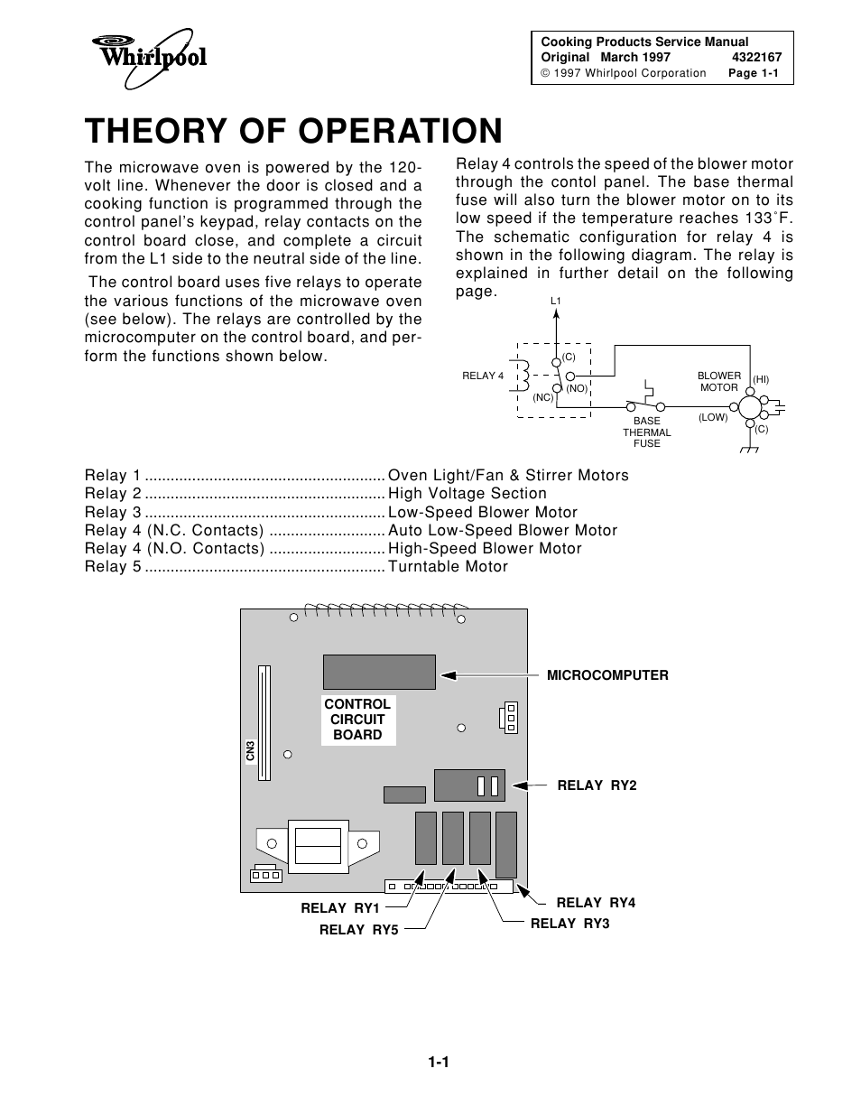 Theory of operation | Whirlpool 1997 "E" User Manual | Page 9 / 80