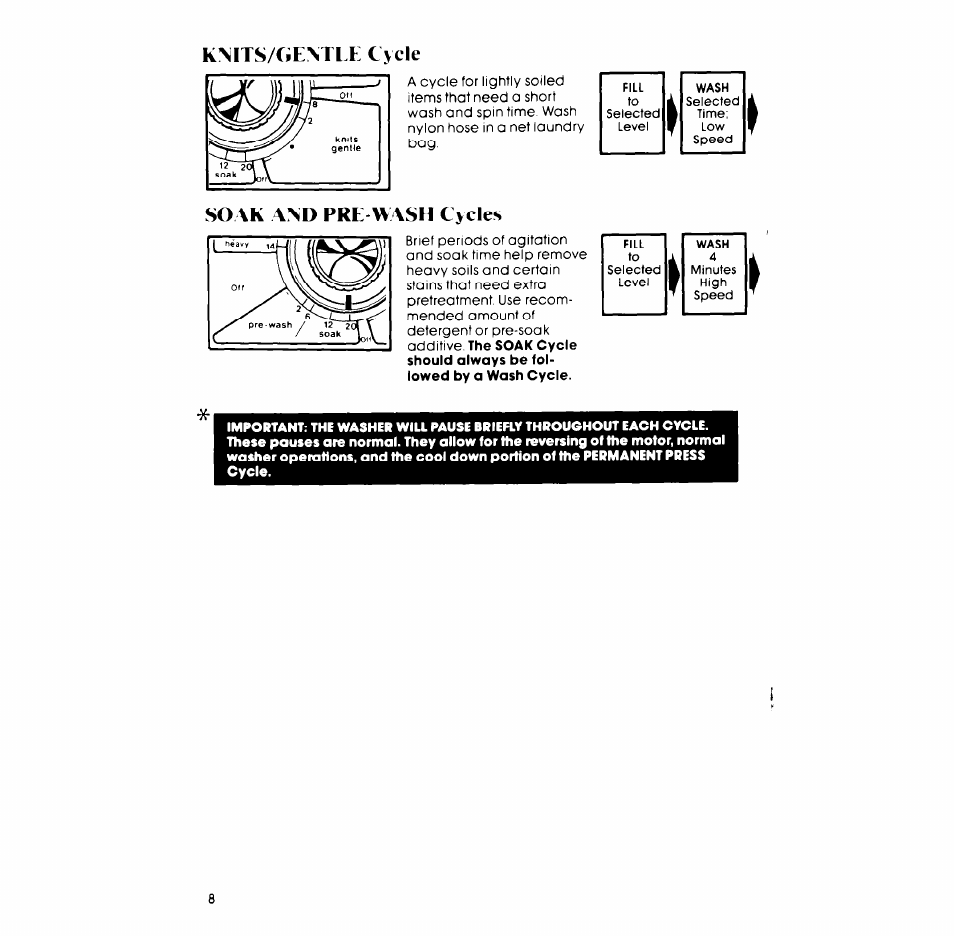 Kmts/gentle cycle, Soak and pre-wash cycles | Whirlpool LA5530XP User Manual | Page 8 / 16