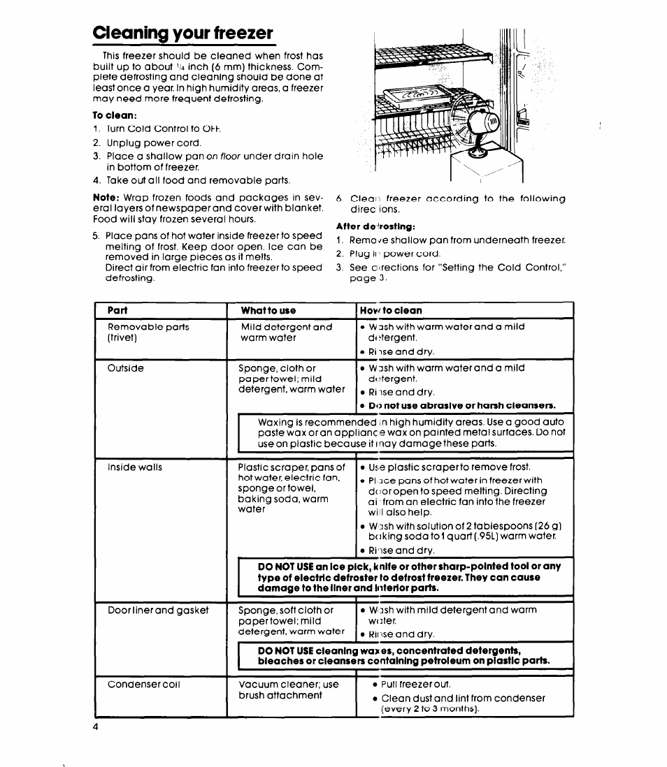 To clean, Part, What to use | Hovr to clean, Cleaning your freezer | Whirlpool EV130fxk User Manual | Page 4 / 8