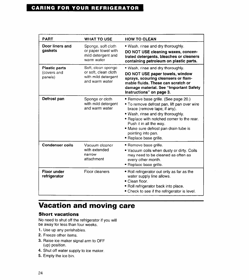 Vacation and moving care, Short vacations | Whirlpool 3ED22DQ User Manual | Page 24 / 30