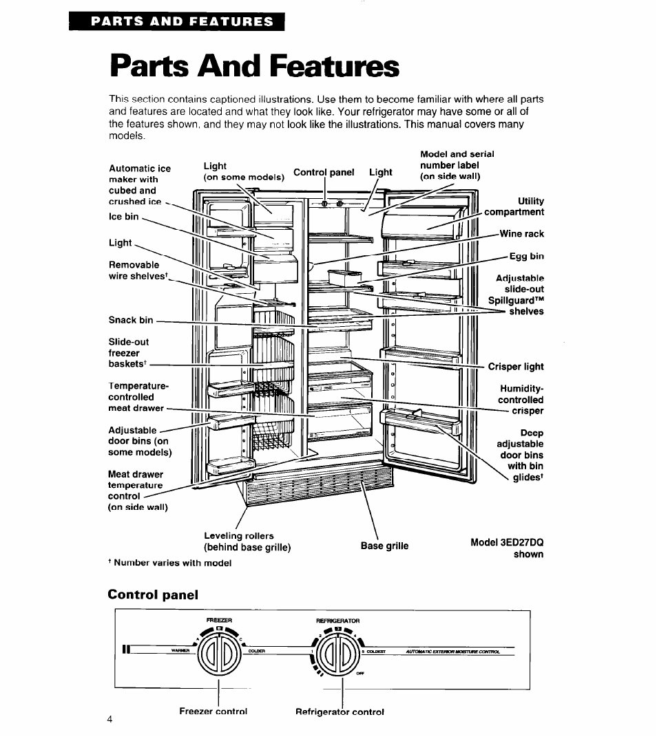 Parts and features, Control panel | Whirlpool 3ED22DQ User Manual | Page 4 / 30