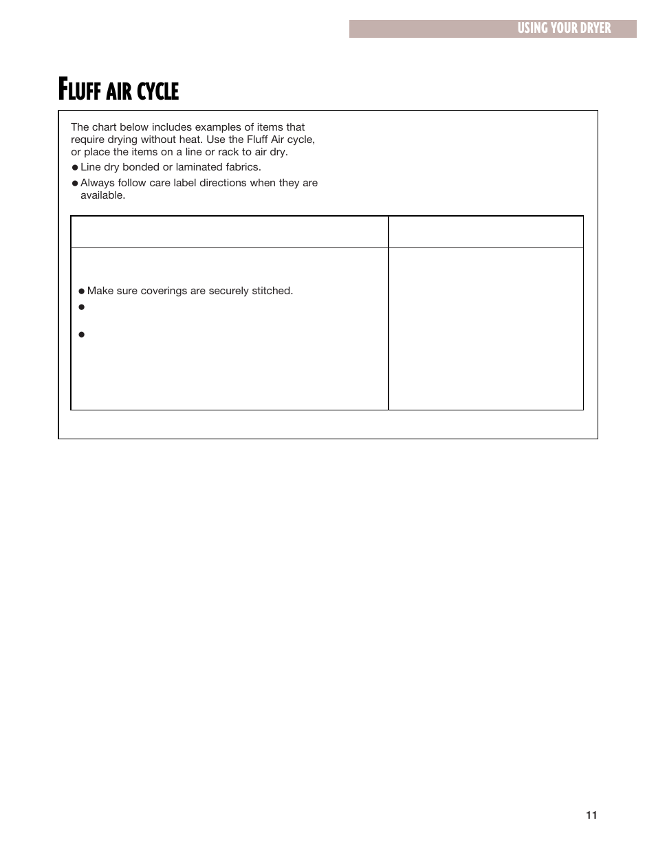 Fluff air cycle, Luff air cycle, Using your dryer | Whirlpool 8299699 User Manual | Page 11 / 20