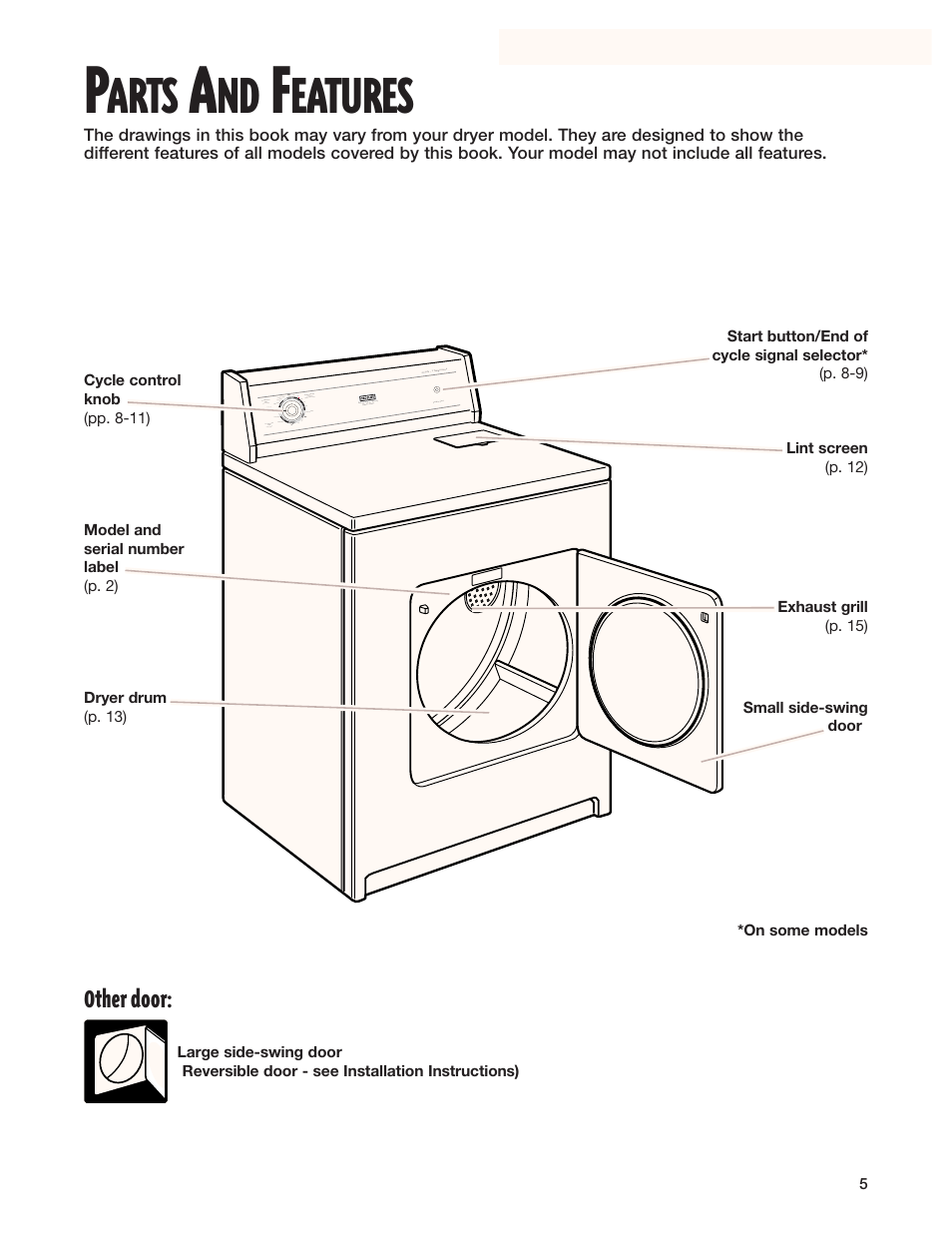 Parts and features, Arts, Eatures | Other door | Whirlpool 8299699 User Manual | Page 5 / 20