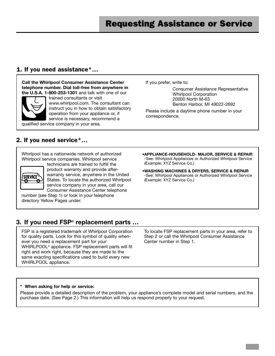 Requesting assistance or service, If you need fsp, Replacement parts | If you need service, If you need assistance | Whirlpool HD1000XSC7 User Manual | Page 13 / 16