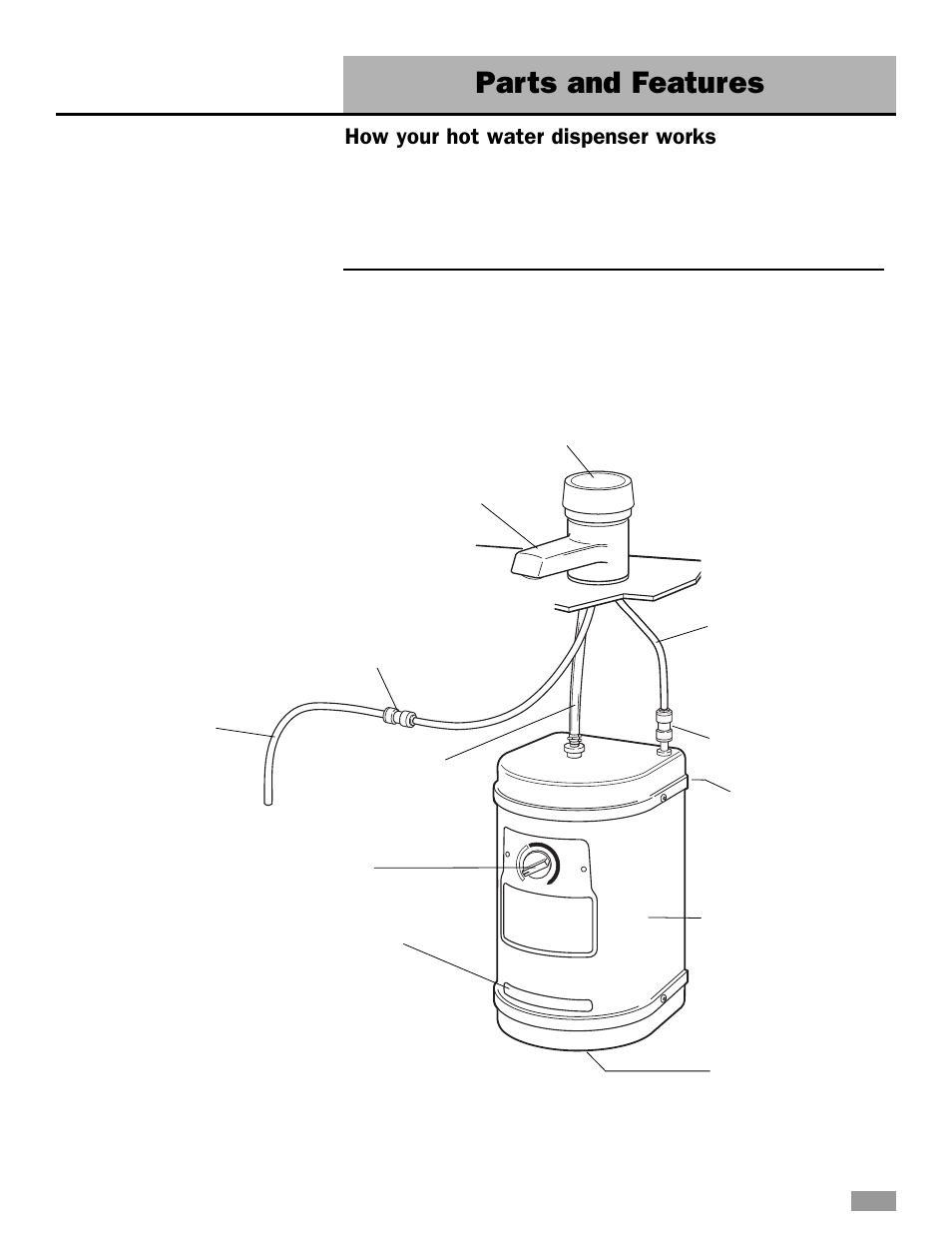 Parts and features, How your hot water dispenser works | Whirlpool HD1000XSC7 User Manual | Page 3 / 16