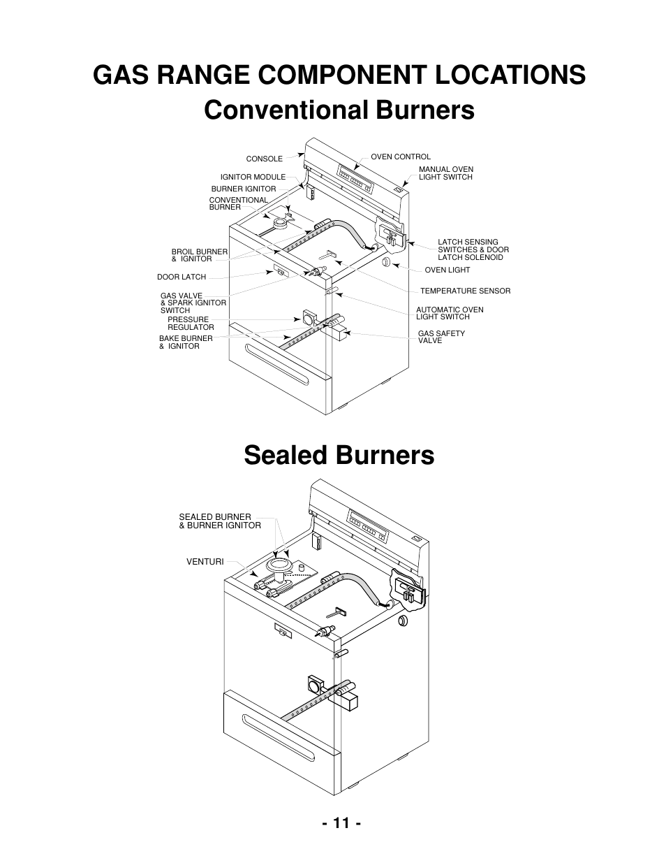 Gas range component locations conventional burners, Sealed burners | Whirlpool 465 User Manual | Page 13 / 32