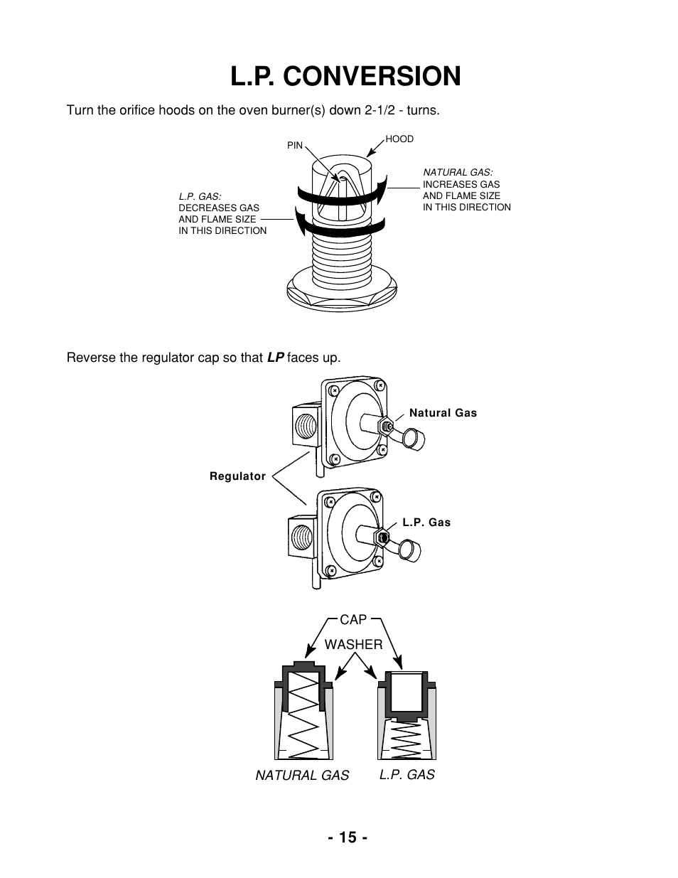 L.p. conversion | Whirlpool 465 User Manual | Page 17 / 32