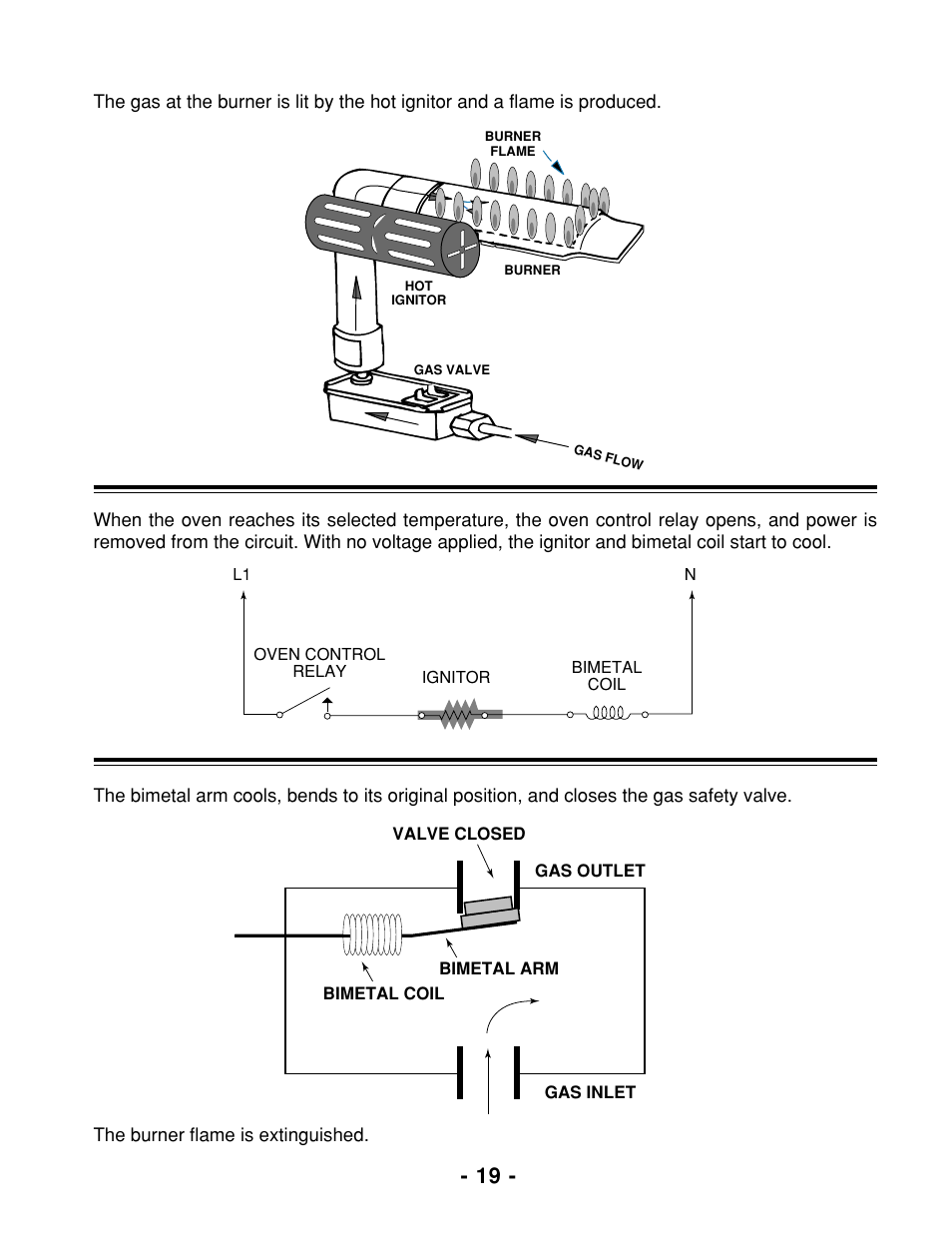 Whirlpool 465 User Manual | Page 21 / 32