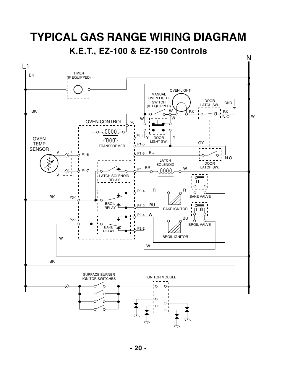 Typical gas range wiring diagram, L1 n | Whirlpool 465 User Manual | Page 22 / 32