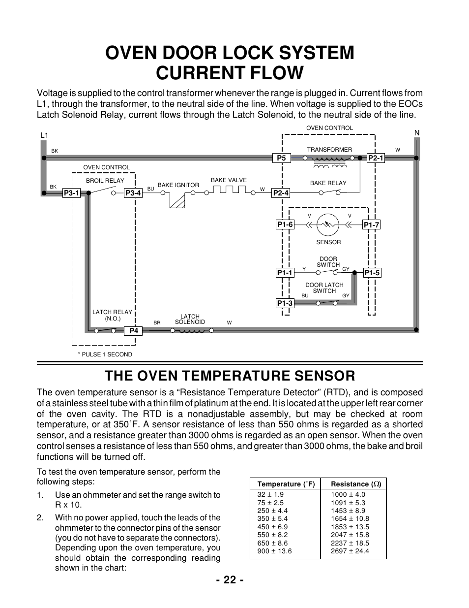 Oven door lock system current flow, The oven temperature sensor | Whirlpool 465 User Manual | Page 24 / 32