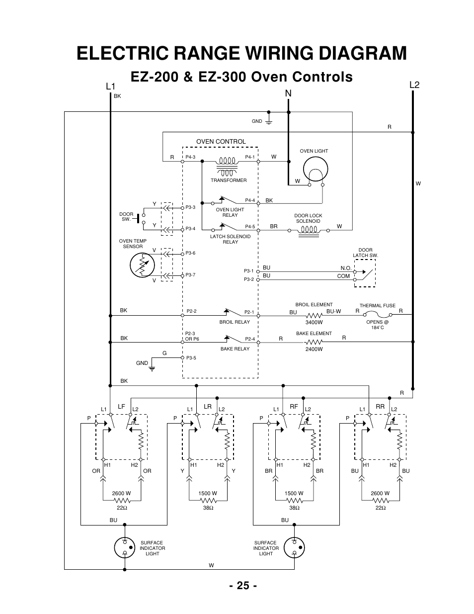 Electric range wiring diagram, L1 l2 n | Whirlpool 465 User Manual | Page 27 / 32