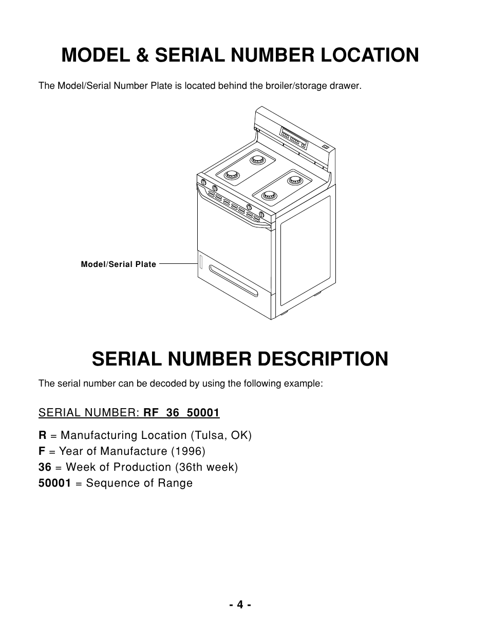 Model & serial number location, Serial number description | Whirlpool 465 User Manual | Page 6 / 32