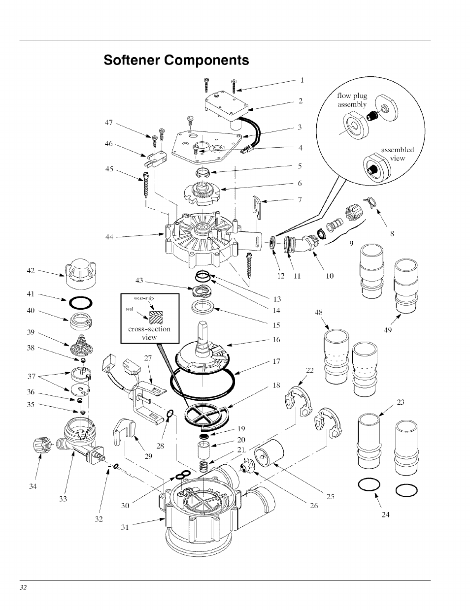 Softener components | Whirlpool WHES40 User Manual | Page 32 / 36