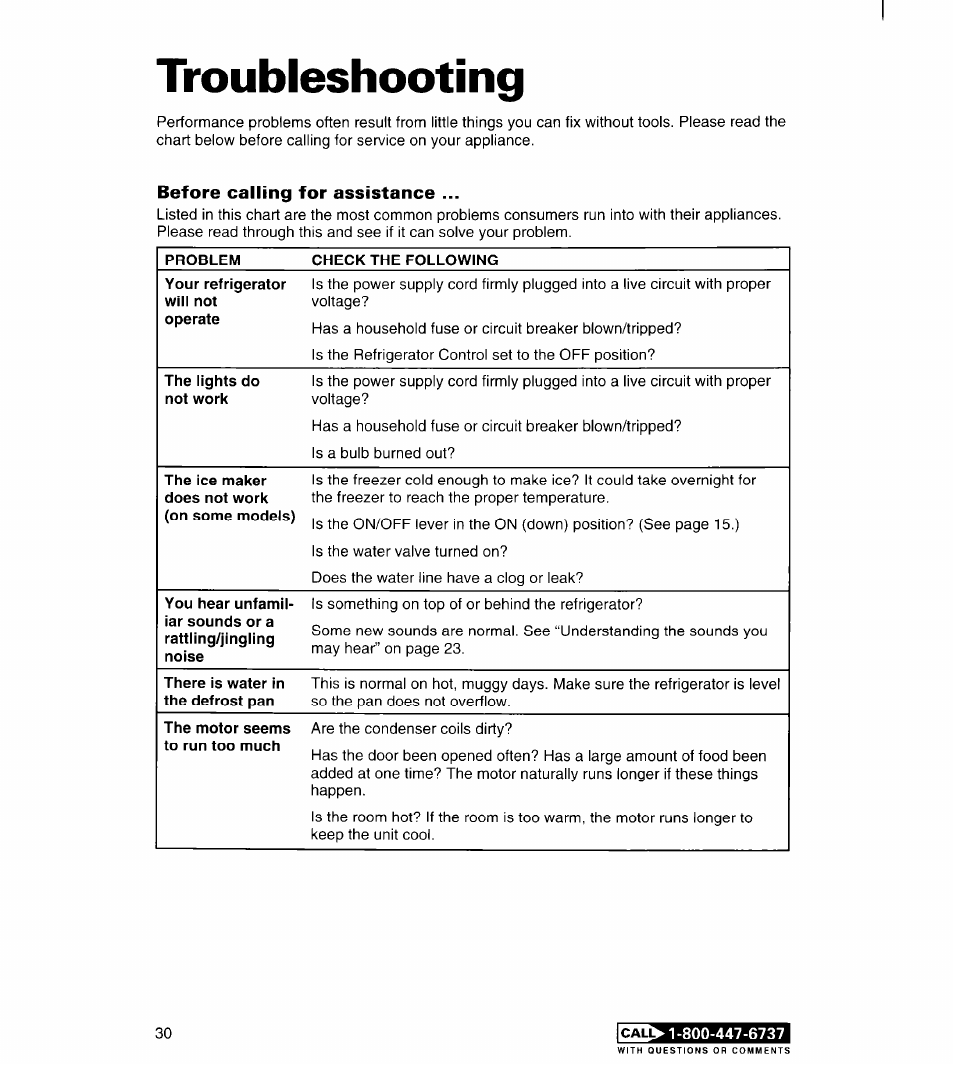 Troubleshooting, Before calling for assistance, Problem | Check the following, The lights do not work, There is water in the defrost pan, The motor seems to run too much | Whirlpool FREEZERS User Manual | Page 30 / 36