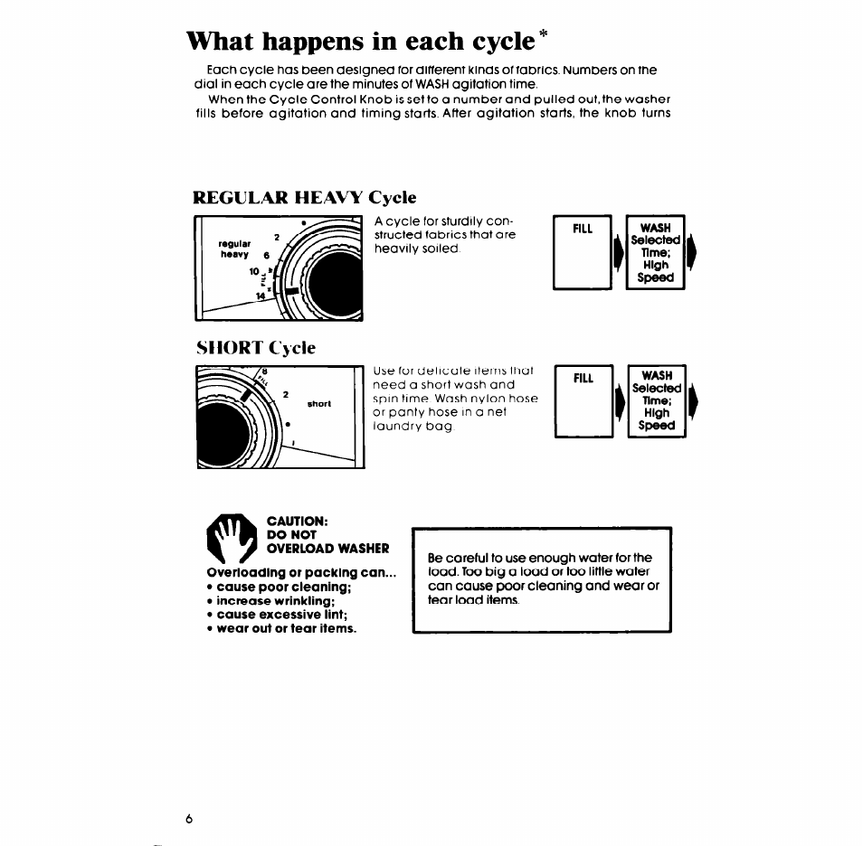 Regular heavy cycle, What happens in each cycle, Short cycle | Whirlpool LA3300XP User Manual | Page 6 / 12