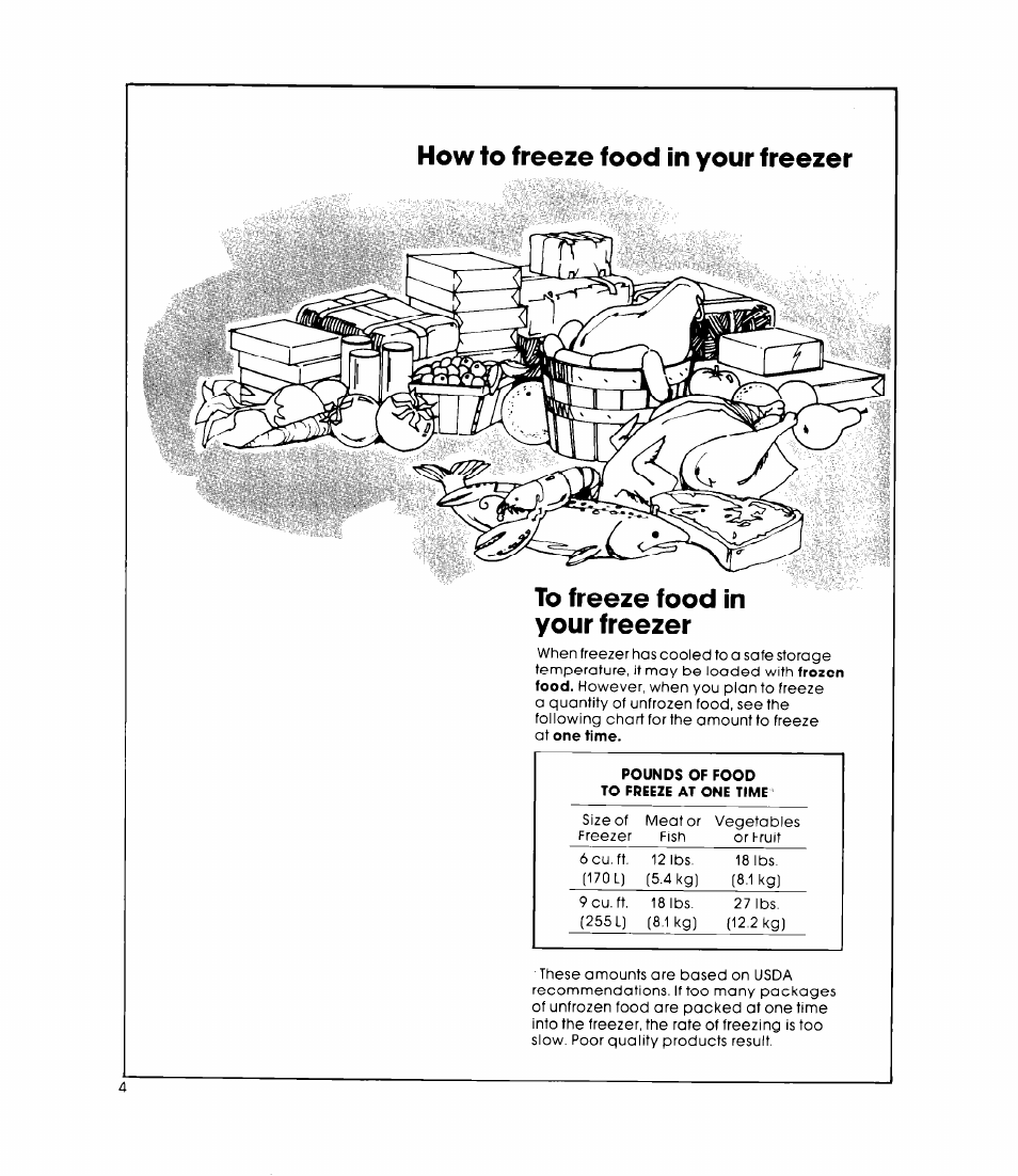 Whirlpool EHH-090F User Manual | Page 3 / 6