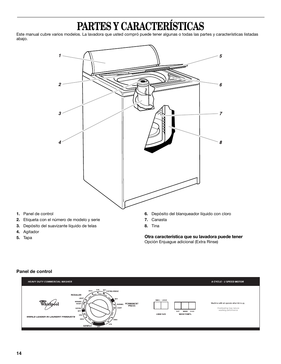 Partes y características | Whirlpool 8316464 User Manual | Page 14 / 24