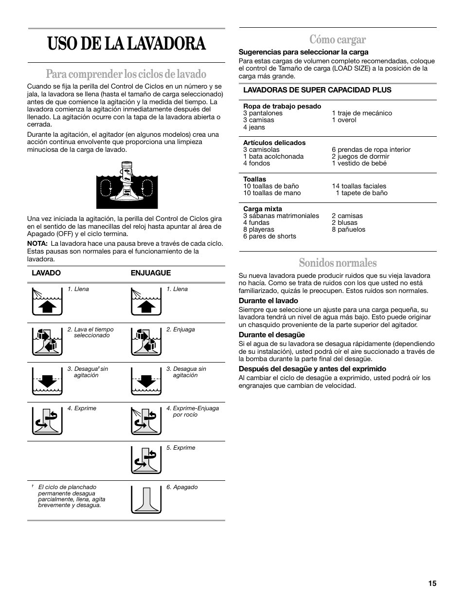 Uso de la lavadora, Para comprender los ciclos de lavado, Cómo cargar | Sonidos normales | Whirlpool 8316464 User Manual | Page 15 / 24