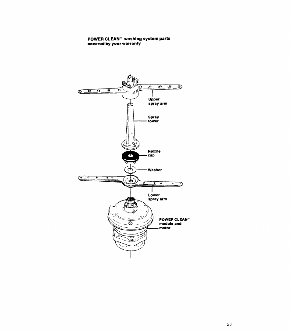 Whirlpool 8500 User Manual | Page 22 / 23