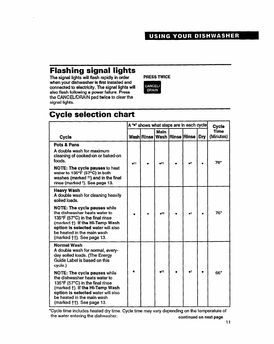 Flashing signal lights, Cycle selection chart | Whirlpool 9400 User Manual | Page 11 / 31