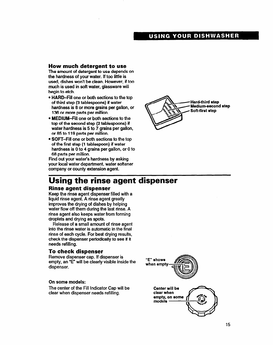 How much detergent to use, Using the rinse agent dispenser, Rinse agent dispenser | To check dispenser | Whirlpool 9400 User Manual | Page 15 / 31