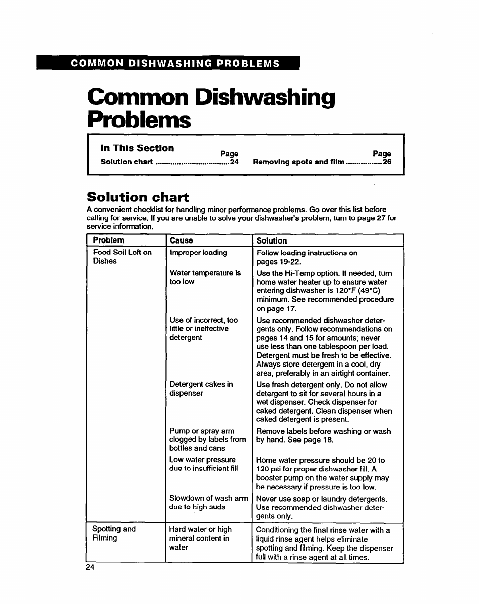 Common dishwashing problems, Common, Dishwashing | Problems, Solution chart | Whirlpool 9400 User Manual | Page 24 / 31