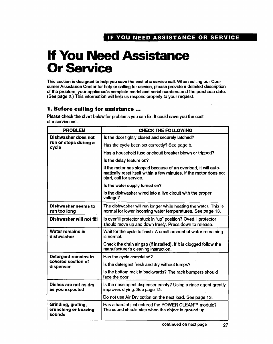 If you need assistance or service, Before calling for assistance | Whirlpool 9400 User Manual | Page 27 / 31