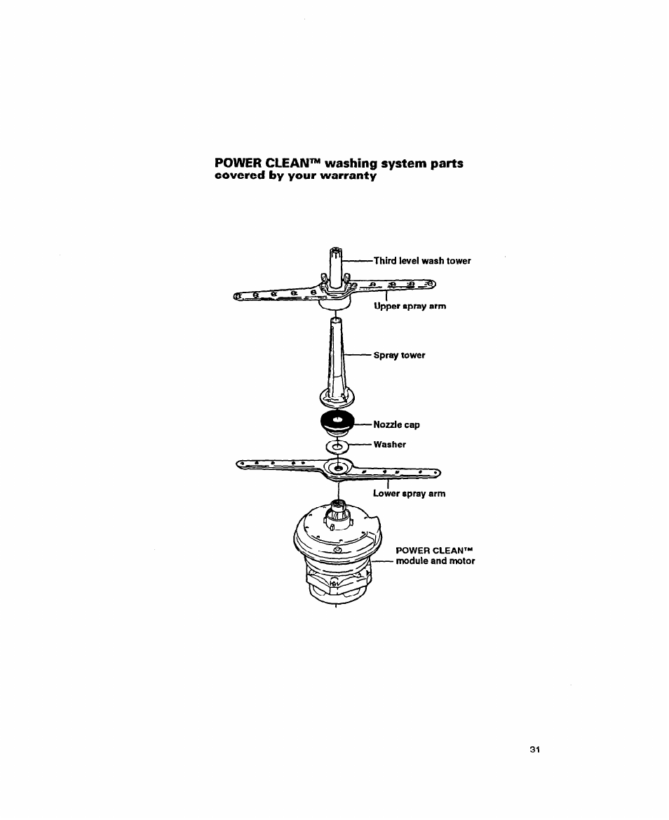 Whirlpool 9400 User Manual | Page 30 / 31