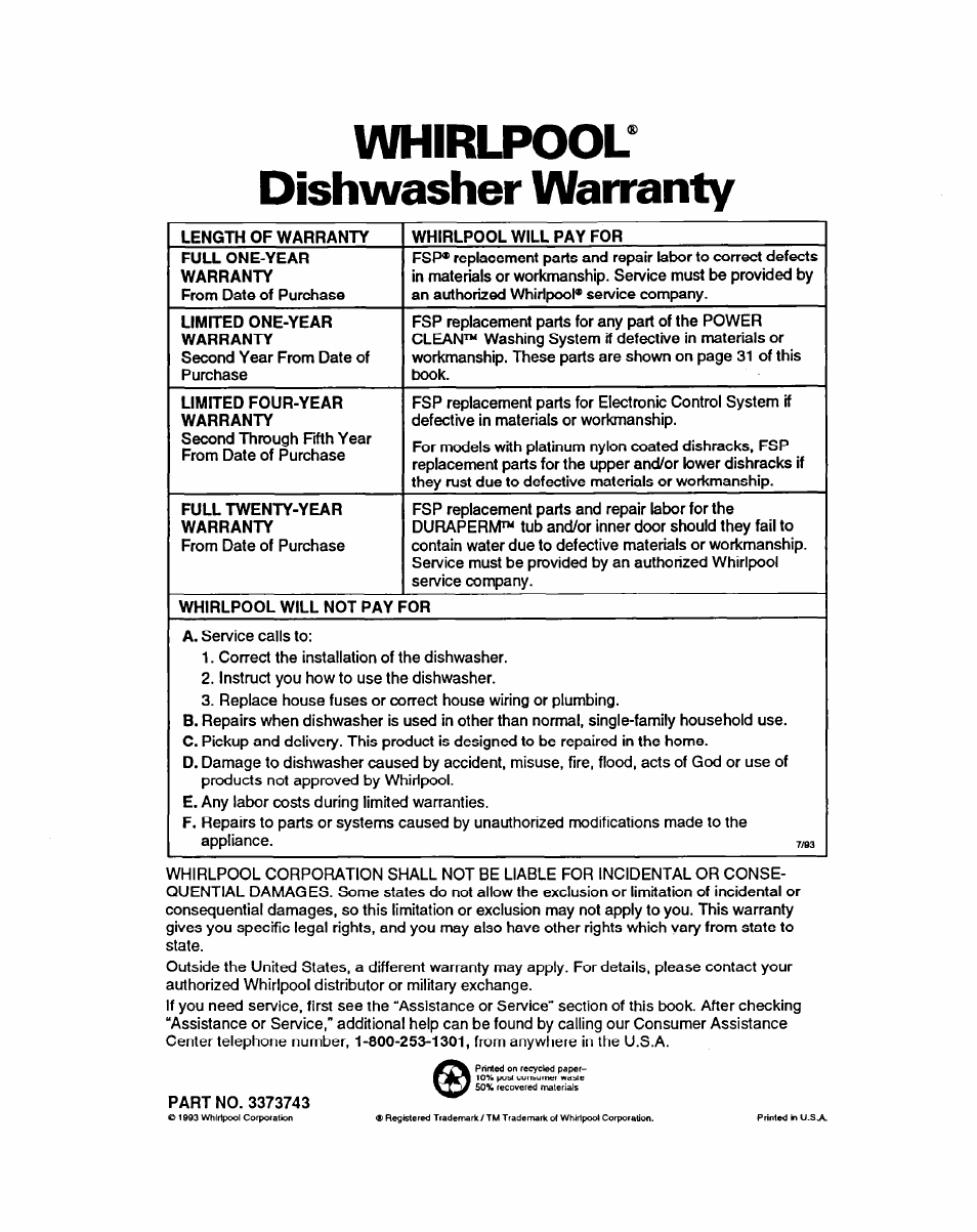 Whirlpool^ dishwasher warranty | Whirlpool 9400 User Manual | Page 31 / 31