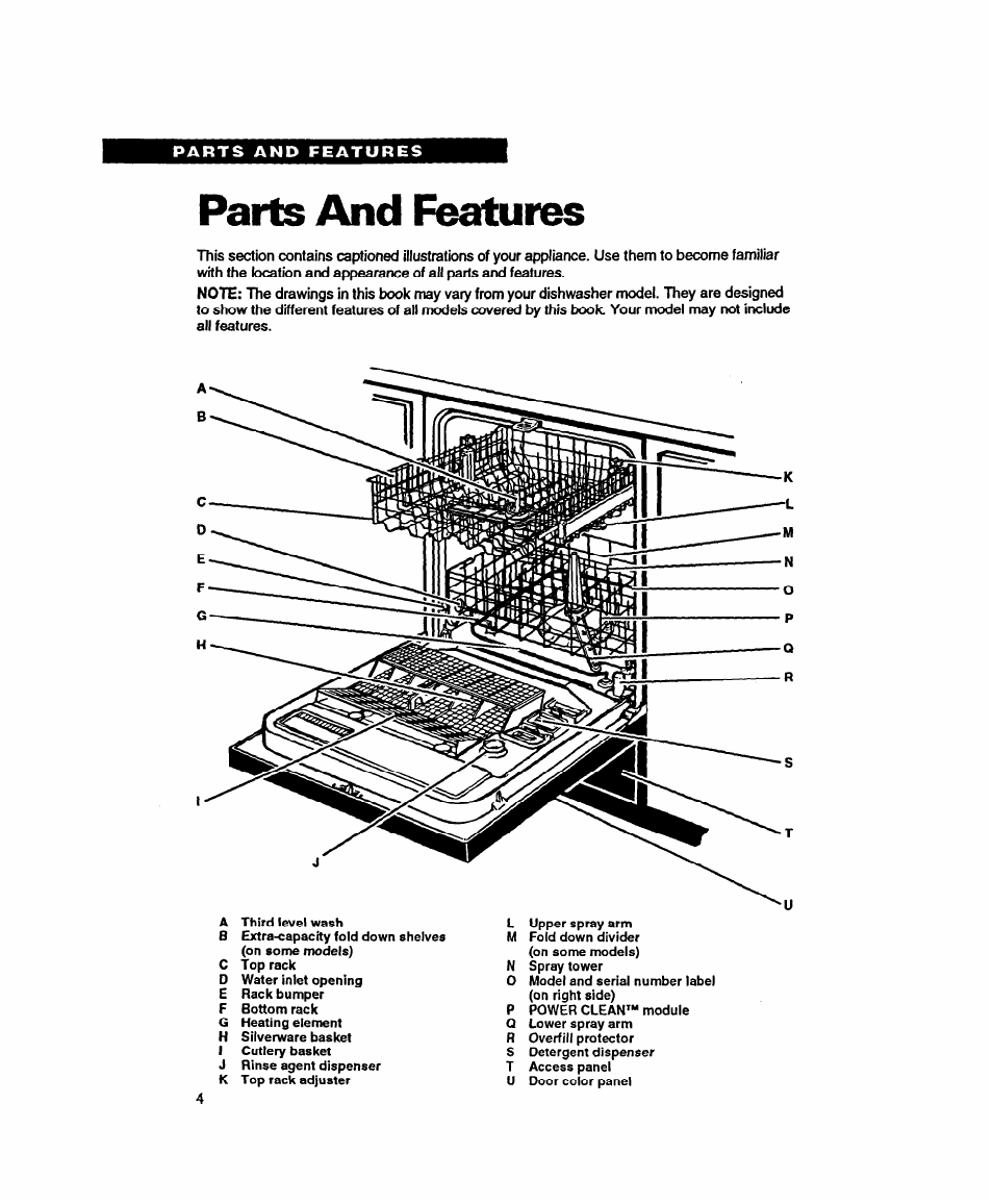 Parts and features | Whirlpool 9400 User Manual | Page 4 / 31