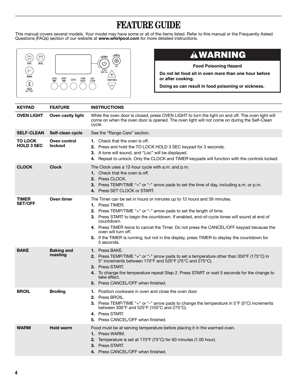 Feature guide, Warning | Whirlpool WFG361LVS User Manual | Page 4 / 12