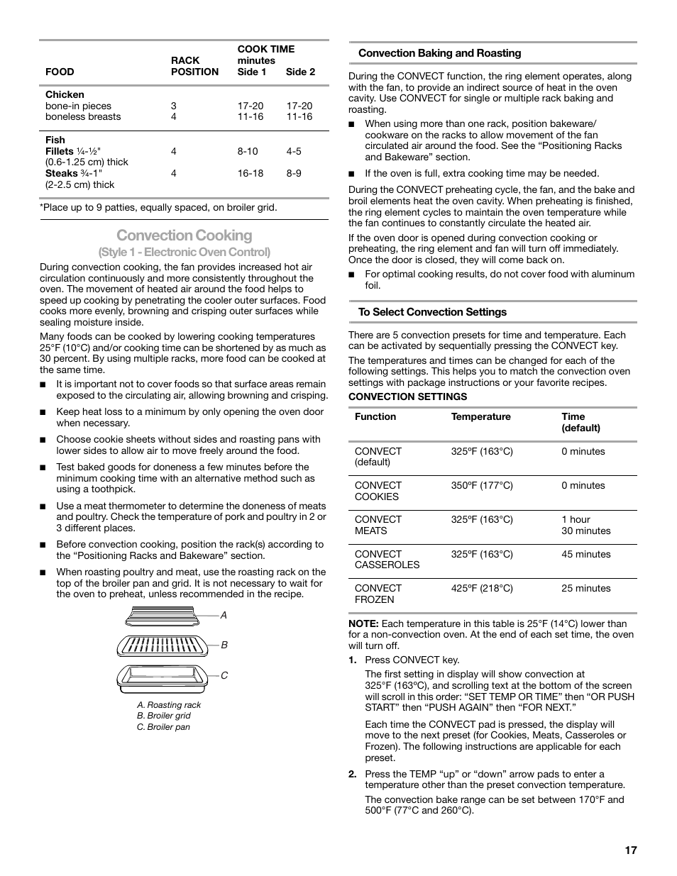 Convection cooking | Whirlpool 9762365 User Manual | Page 17 / 28