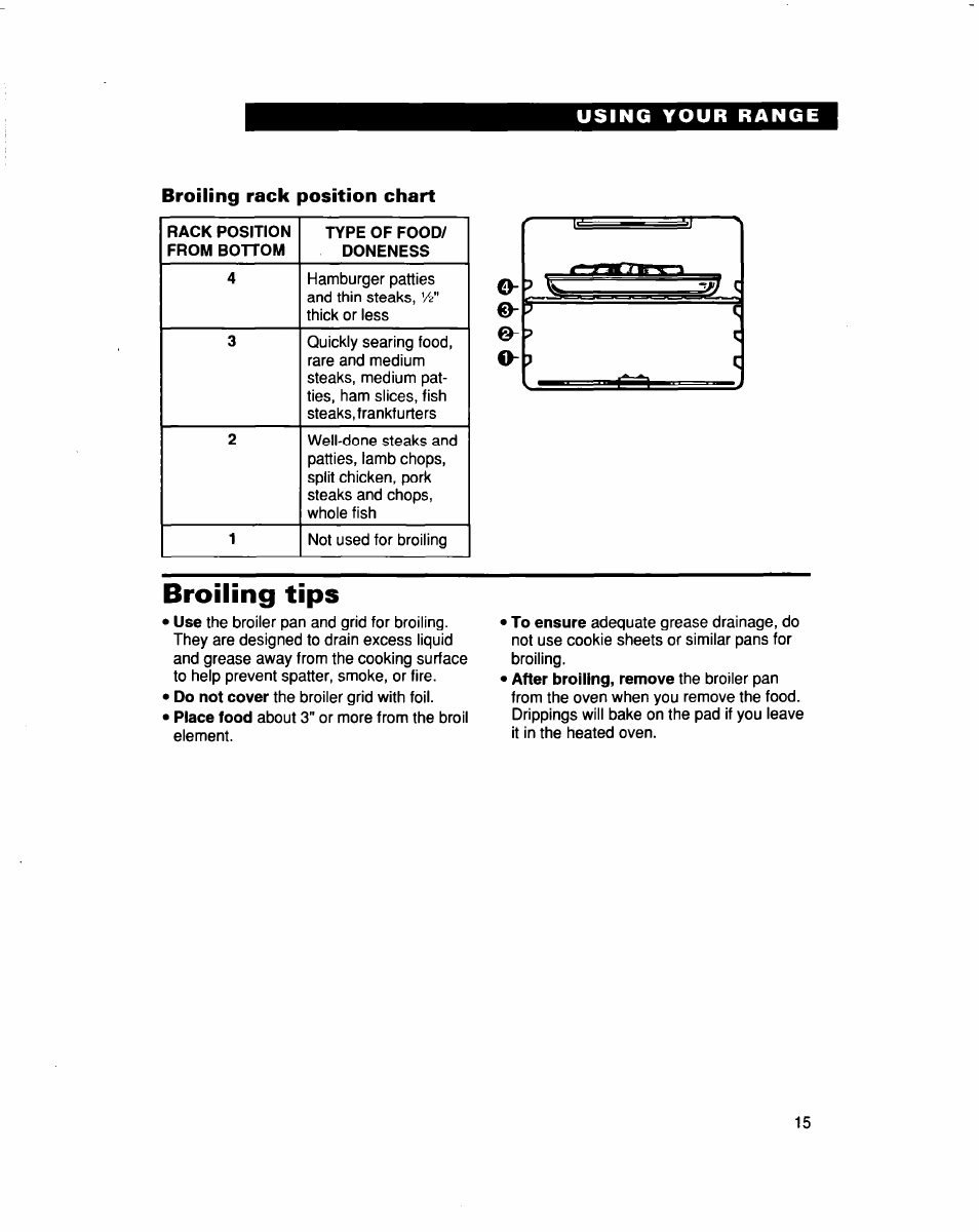 Broiling rack position chart, Broiling tips | Whirlpool FES364B User Manual | Page 15 / 32