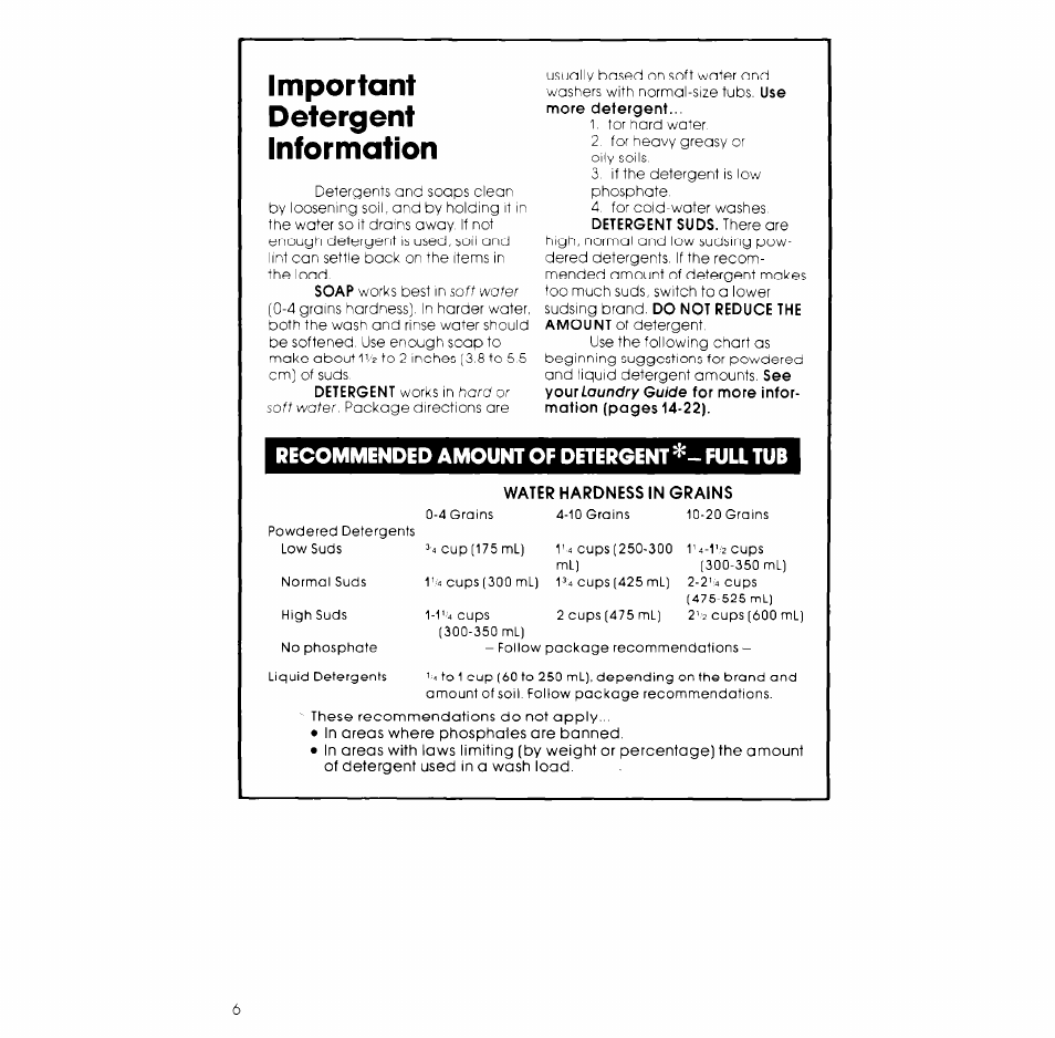 Recommended amount of detergent full tub, Water hardness in grains, Important detergent information | Whirlpool LB5300XK User Manual | Page 6 / 12