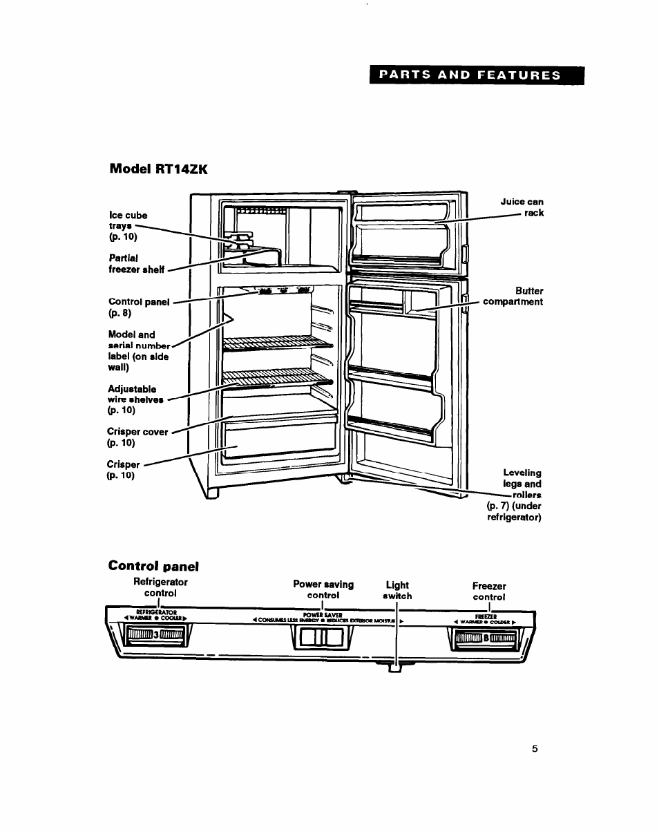 Parts and features, Model rt14zk, Control panel | Whirlpool RT14ZK User Manual | Page 5 / 23