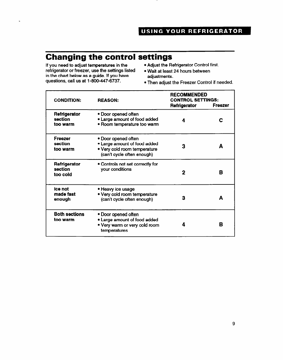 Changing the control settings | Whirlpool RT14ZK User Manual | Page 9 / 23