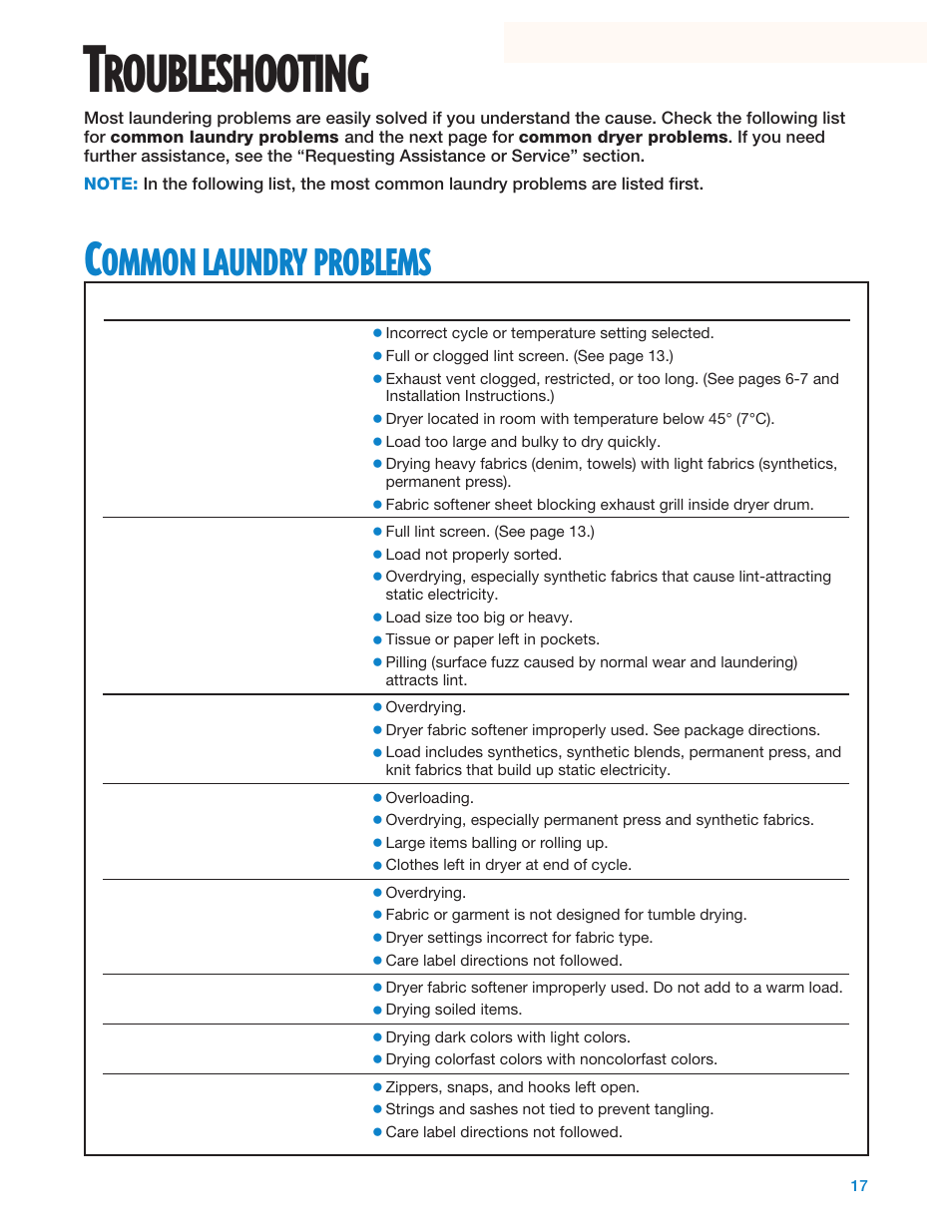 Troubleshooting, Roubleshooting, Ommon | Laundry, Problems | Whirlpool Gas Dryers User Manual | Page 17 / 24