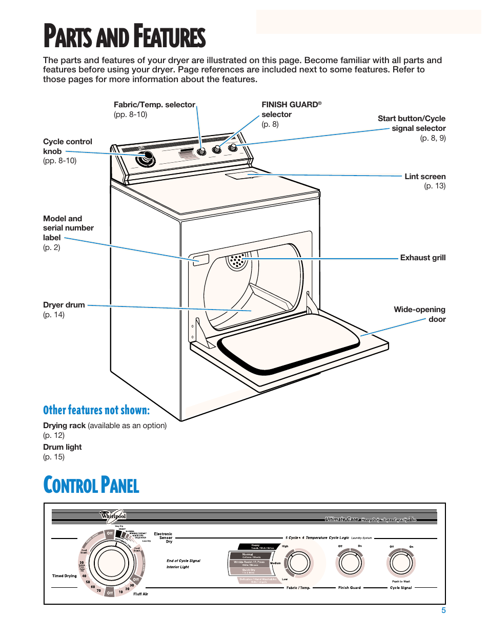 Parts and features, Arts, Eatures | Ontrol, Anel, Other features not shown | Whirlpool Gas Dryers User Manual | Page 5 / 24